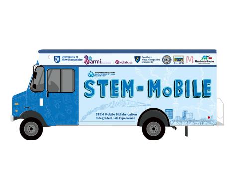 STEM Mobile Bus