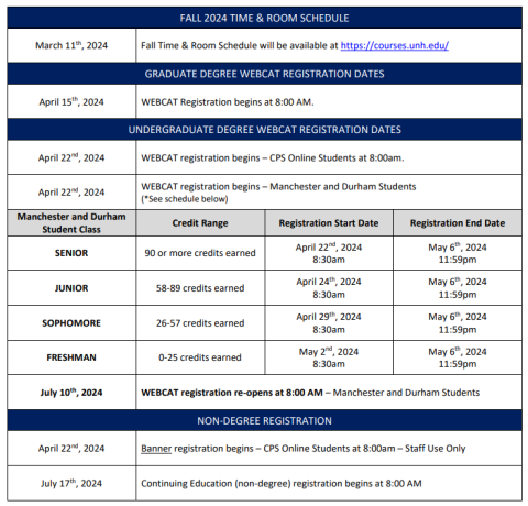 fall registration dates at UNH Manchester